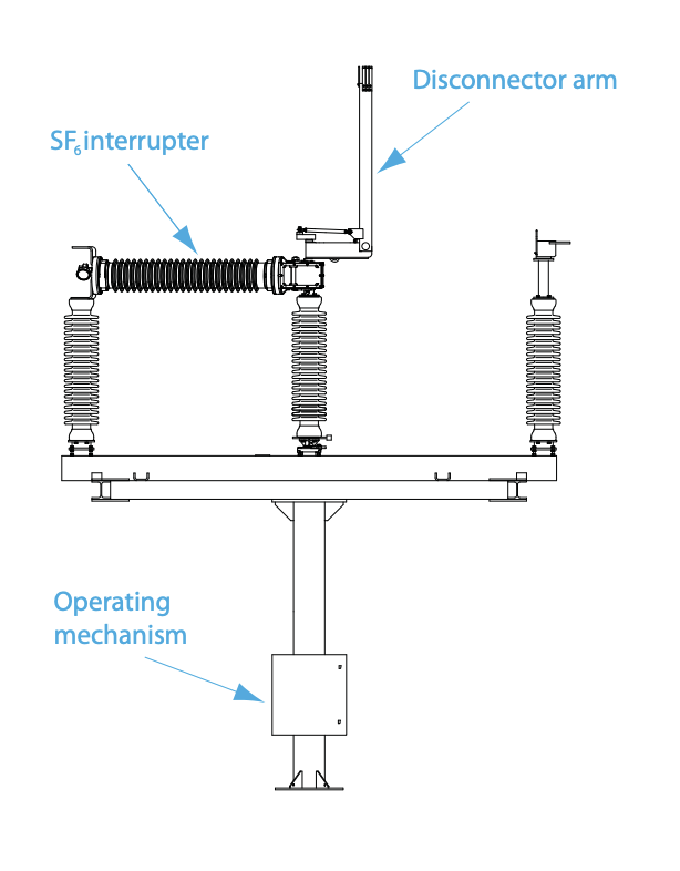 line2